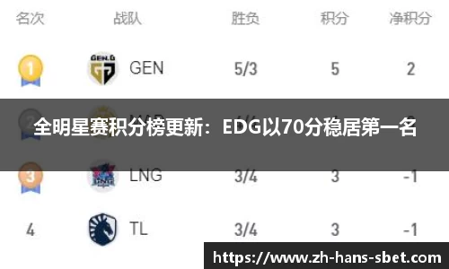 sbet实博官方网站